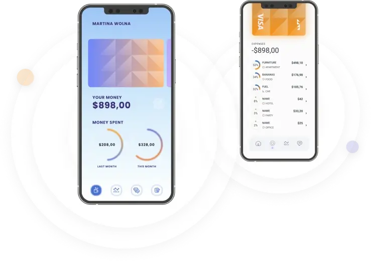 Shift Inomax Nx - Uncover the Shift Inomax Nx Community